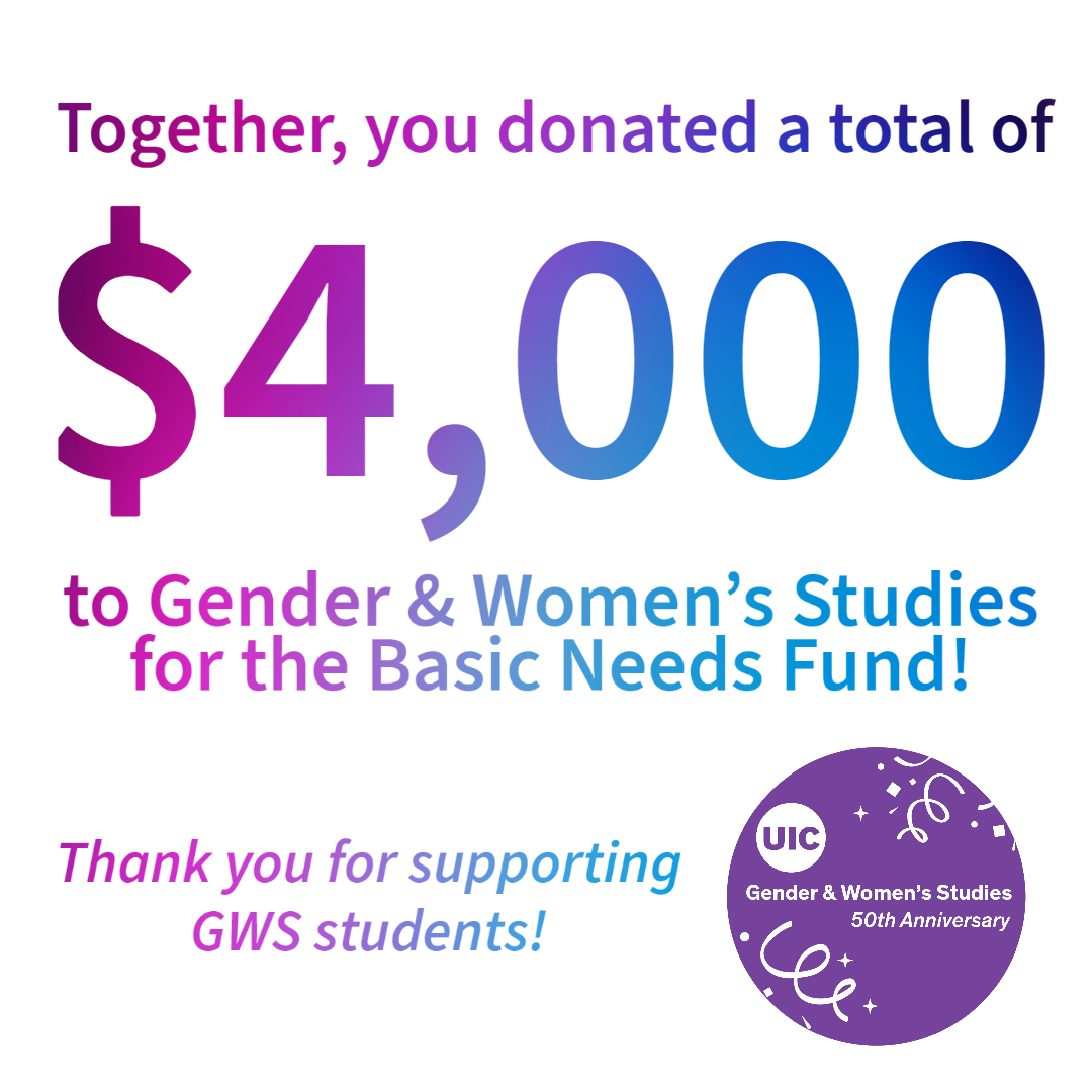 Flier announcing that GWS supporters raised $4,000 toward the program's Basic Needs Fund. The letter and numbers are a mix of shades of purple and blue against a white background. The text reads Together, you donated a total of $4,000 to Gender & Women's Studies for the Basic Needs Fund! Thank you for supporting GWS students! The purple GWS 50th anniversary logo appears in the bottom right corner.,