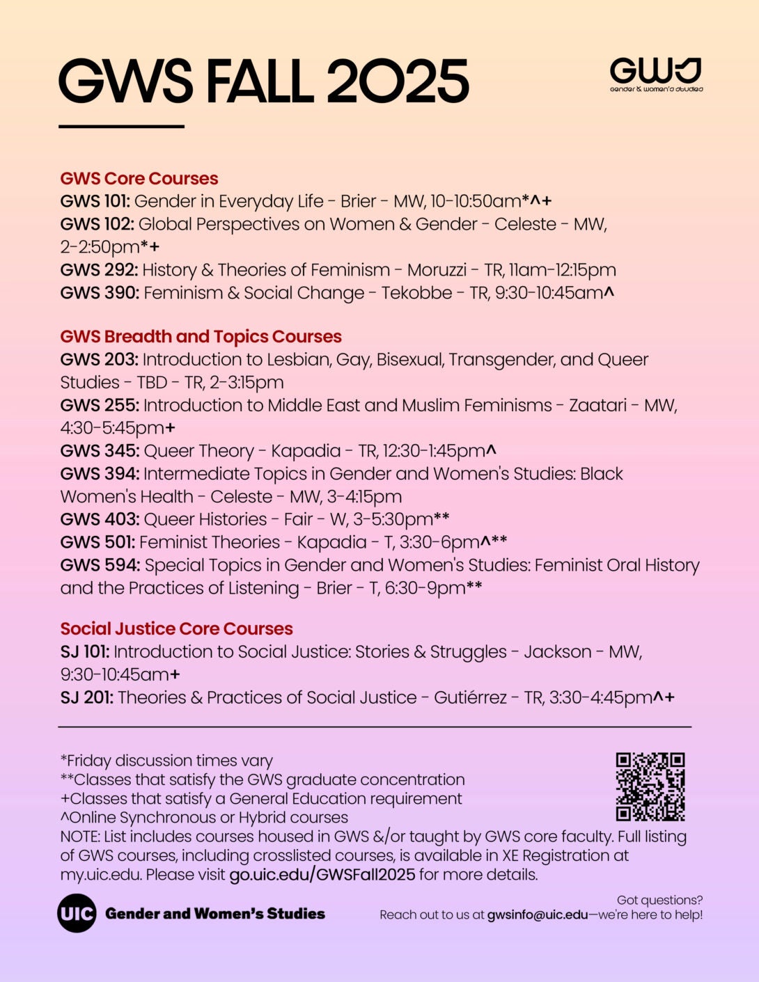 The image is a flyer for the Gender and Women's Studies (GWS) Fall 2025 course offerings. The background is a light gradient with black and red text. 